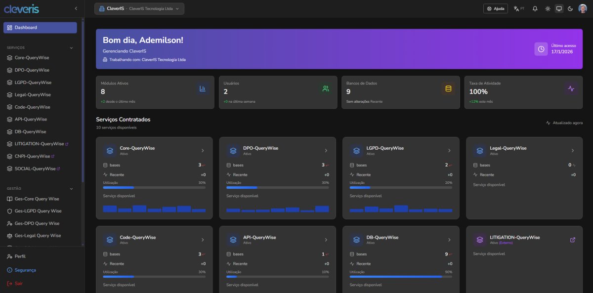 Aplicación SaaS - DataWise