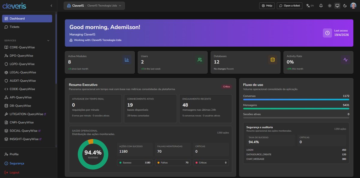 Aplicação Saas - DataWise